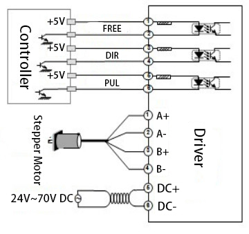 Dsp2806 wiring