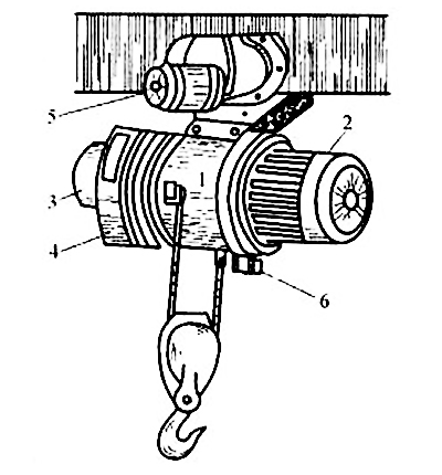 Electric chain hoist structure