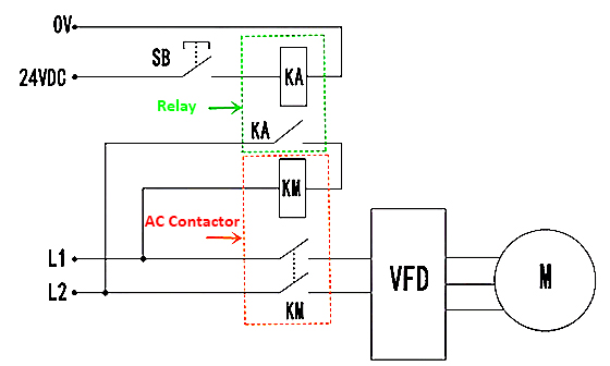 Electrical Principle Wiring Diagram of the Whole System