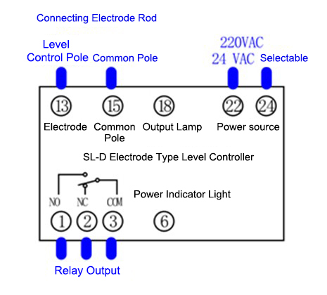 Electrode level sensor wirng