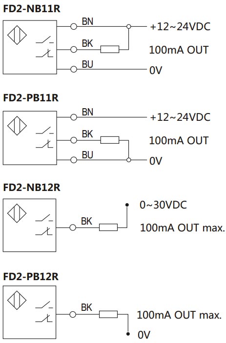 Fiber optic sensor FD2 wiring diagram