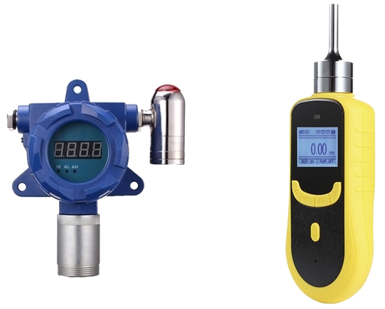 Fixed and protable gas detector