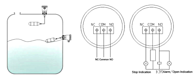 Float liquid level switch installation method