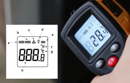 Handheld infrared thermometer LCD display