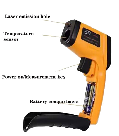 Handheld thermometer detail