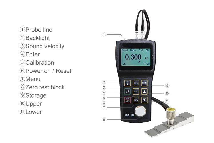 Handheld Ultrasonic Thickness Gauge Details