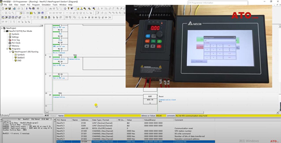 HMI and PLC control VFD