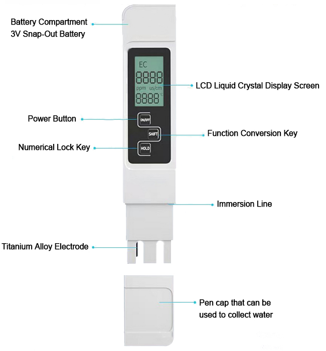 home water quality tester details