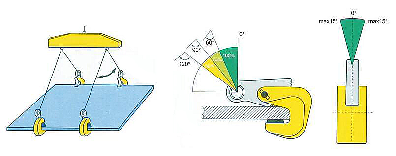 1 Ton horizontal plate lifting clamp applications