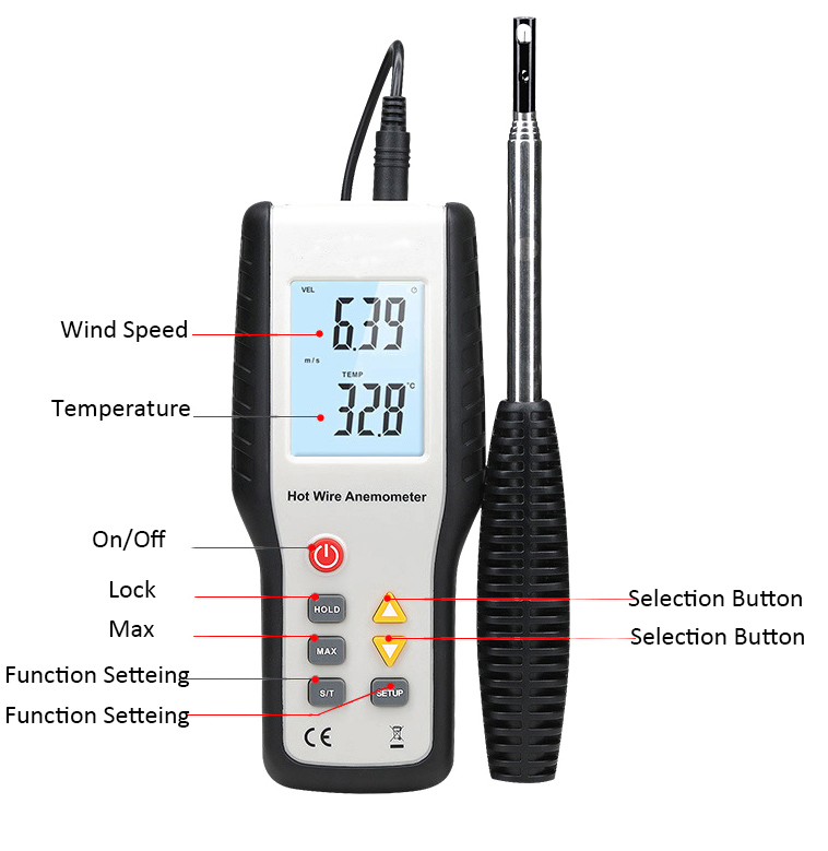 Hot wire anemometer details