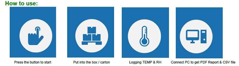 How to Use the USB Temperature and Humidity Data Logger