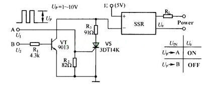 Impulse signal trigger a SSR