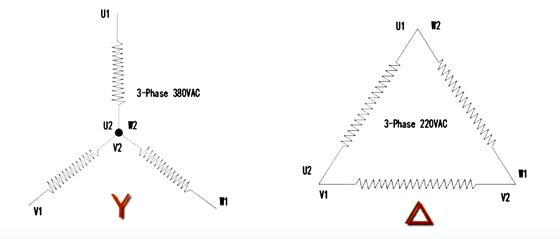  Induction Motor Wye Connection and Delta Connection