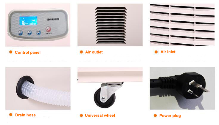 Industrial Dehumidifier Details