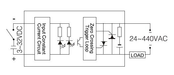 industrial Solid State Relay SSR-120DA Wiring Diagram