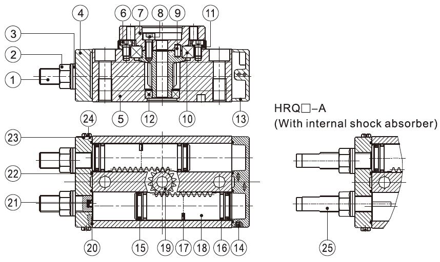Inner-structure-of-HRQ-pneumatic-rotary-actuator
