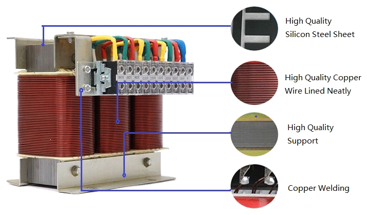 Isolation transformer details