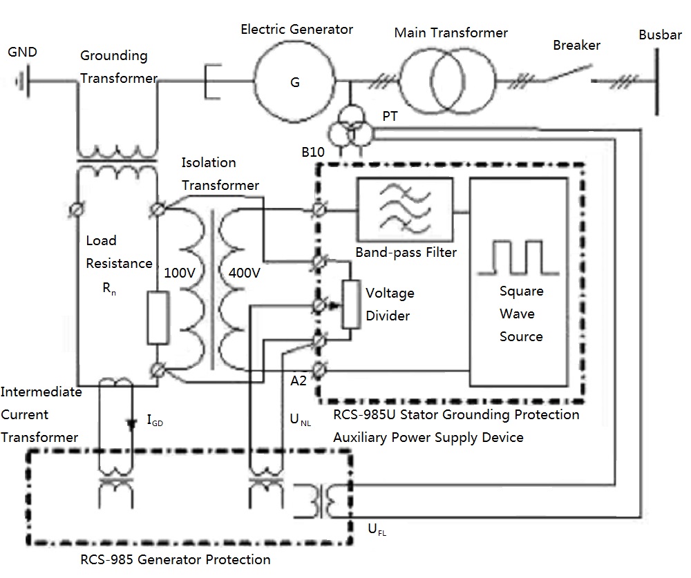 Isolation Transformer Wiring Diagram