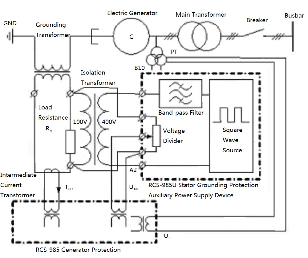 How To Wire  U0026 Install Isolation Transformer