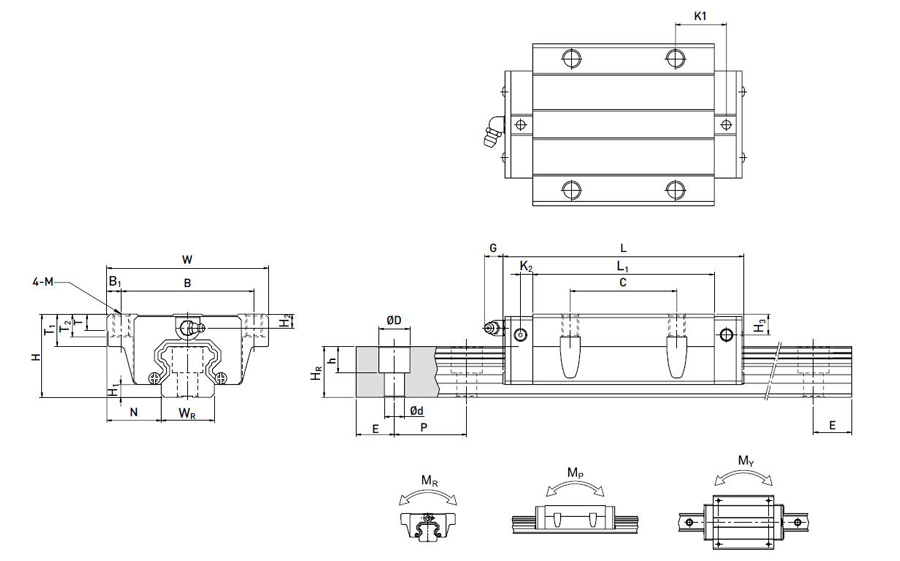 Dimensions of linear rail and guide block
