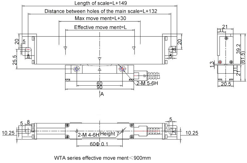 linear scale WTA dimension