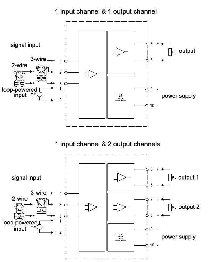 Loop powered signal isolator with usb interface wiring diagram