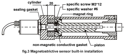 Magnetostrictive sensor built-in installation