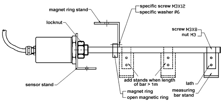 magnetostrictive sensor external installation