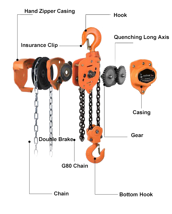 1/2 Ton manual chain hoist details