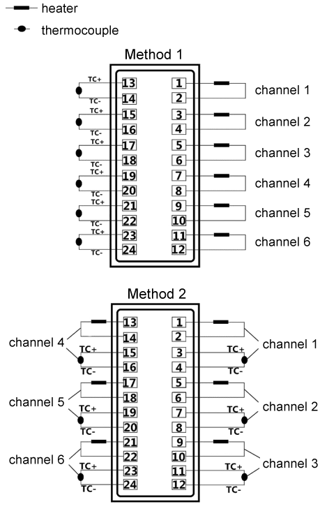 Multi channel hot runner temperature controller wiring diagram