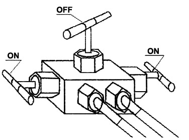 Operating steps of start differential pressure transducer