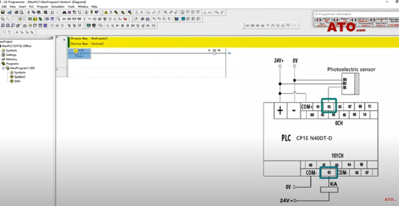 Photoelectric sensor and PLC output