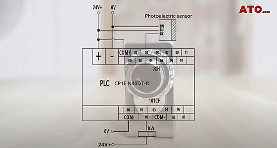 Photoelectric sensor and PLC wiring