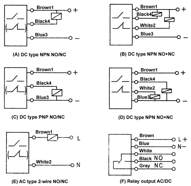 Through beam photoelectric sensor wiring diagram