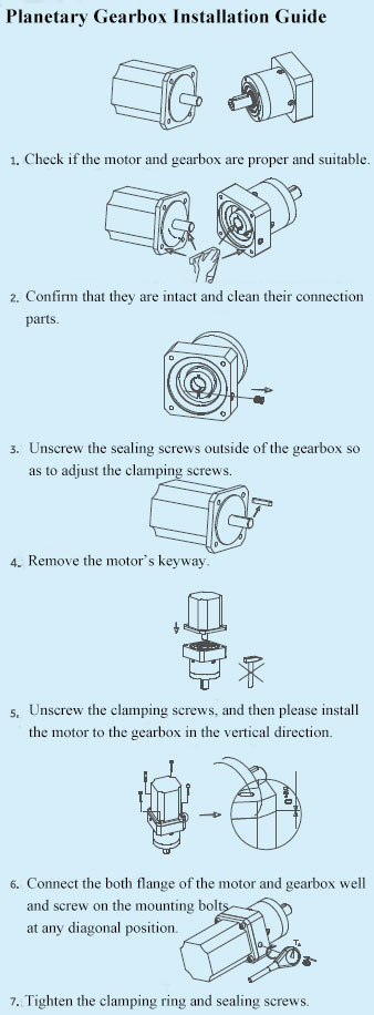 planetary speed reducer gearbox installation with motor