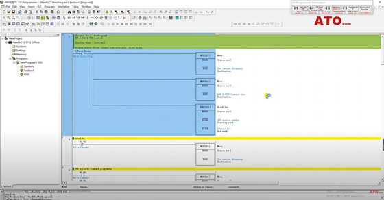 PLC program explanation for VFD control