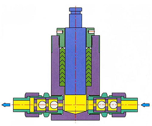 Plunger dosing pump working principle