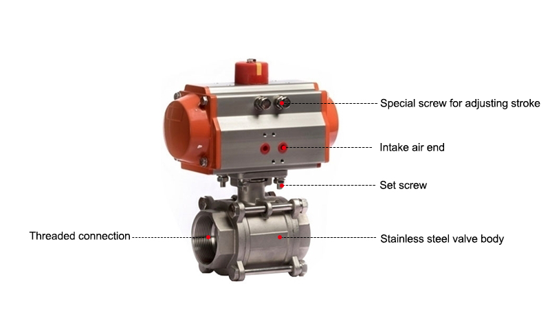 2" Pneumatic Ball Valve, 2 Way/ 3 Way
