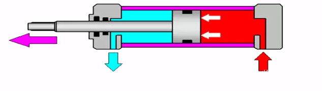 cylinder protrusion