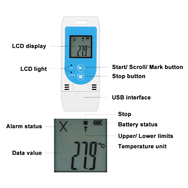 Portable USB Temperature and Humidity Data Logger Details