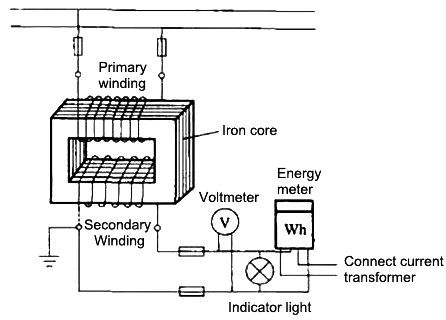 Potential transformer wiring diagram
