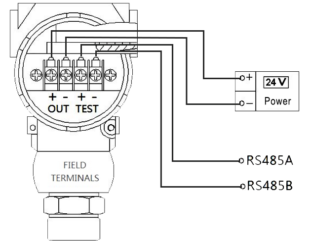 Pressure transducer rs485 output wiring