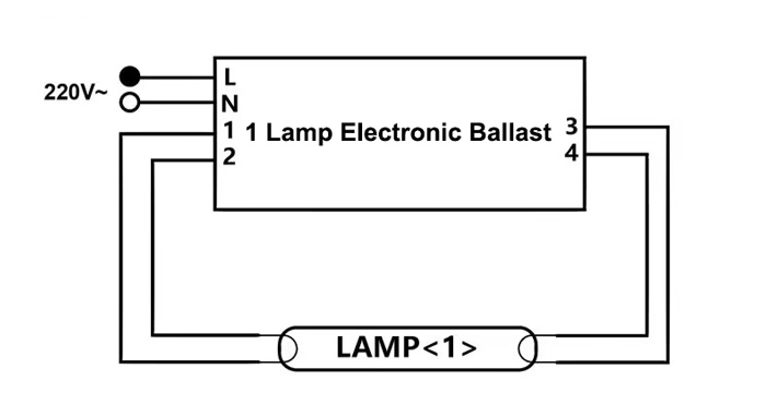 1 lamp electronic ballast installation diagram 