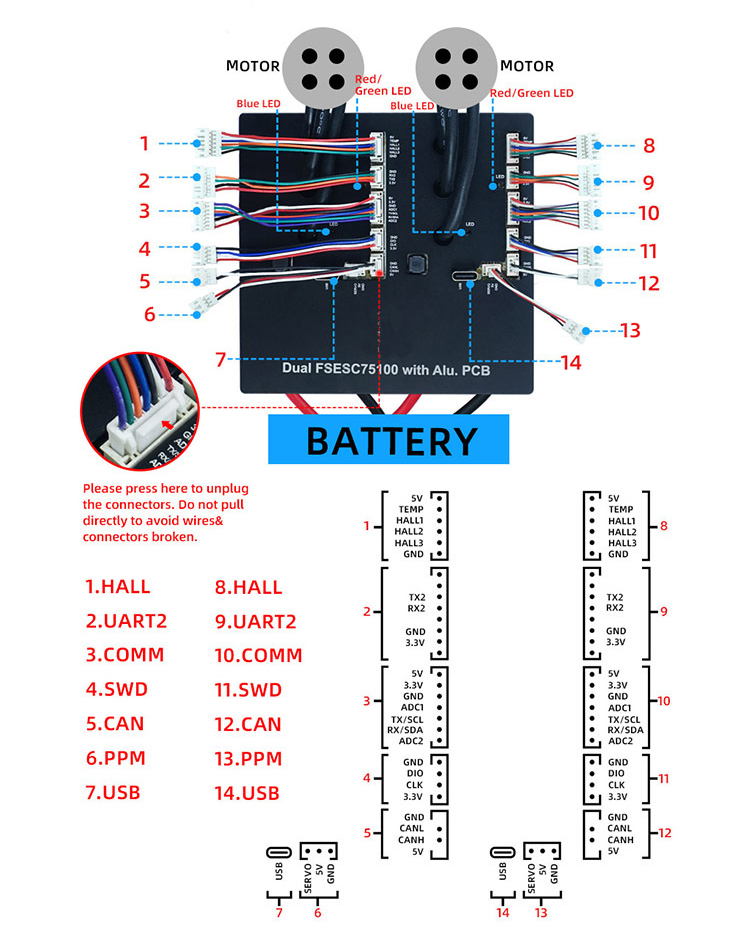 100A/200A 4-20S Electronic Speed Controller Wiring Diagram