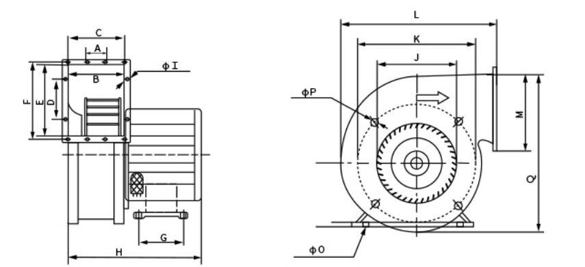 110V/220V centrifugal blower dimension