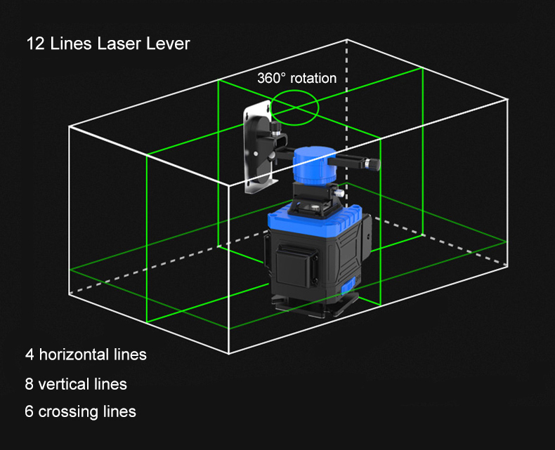 12 line rotary laser level diagram