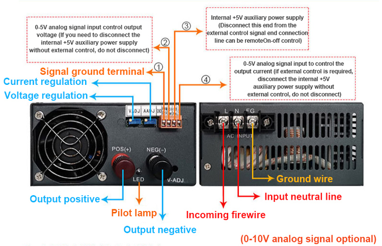 12V switching power supply details