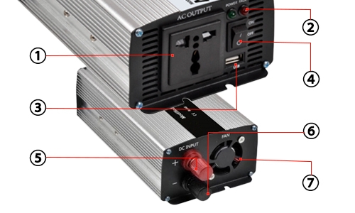 150W pure sine wave power inverter detail