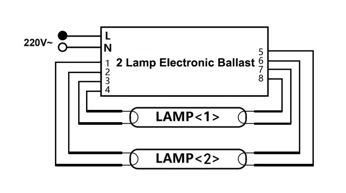 2 lamp electronic ballast installation diagram 
