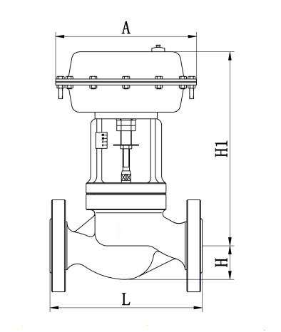 3/4 inch diaphragm control valve size